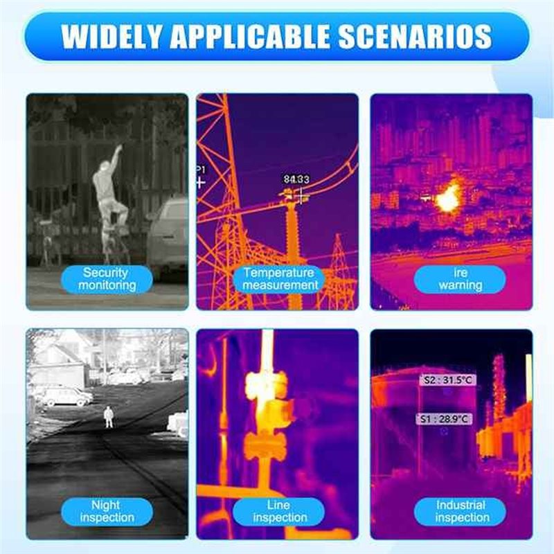 A24U Thermal Camera Module 256 - Drone Thermal Imaging 评论和价格